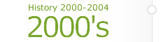History 2000-2004