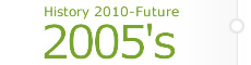 History 2005-Future
