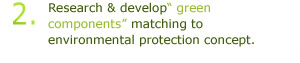 2.Research & develop“ green components” matching to environmental protection concept.